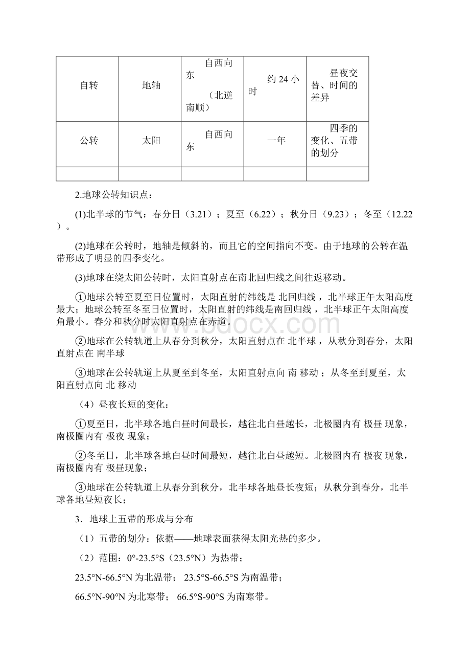 会考地理复习提纲人教版全4册概况Word文档格式.docx_第3页