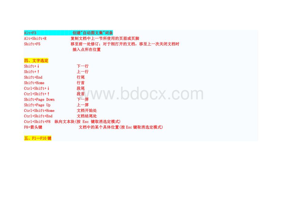 简易常用Word文档使用技巧方法大全超全Word格式文档下载.doc_第3页