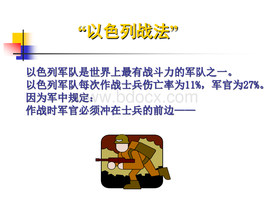 业务经理的工作职责.ppt_第1页