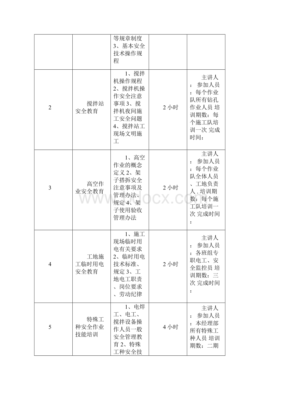 搅拌站安全培训.docx_第2页