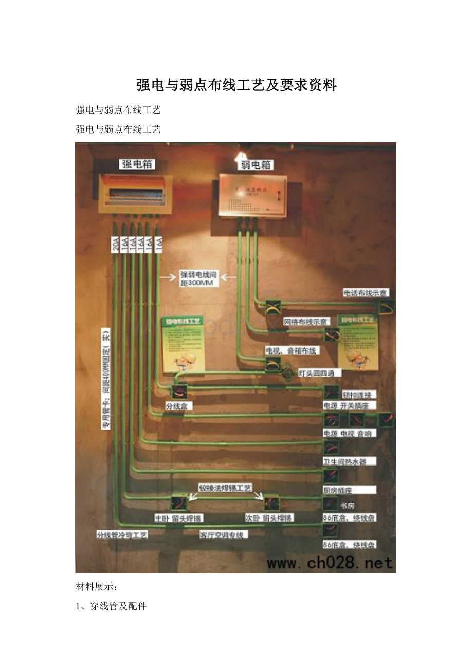 强电与弱点布线工艺及要求资料文档格式.docx