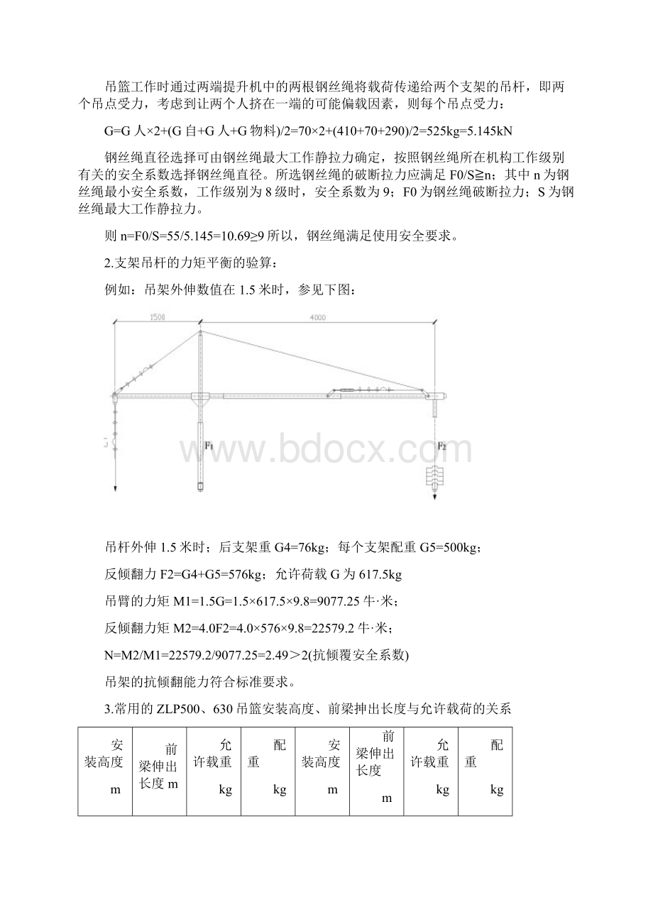 建筑施工电动吊篮安全管理重点及措施Word文档格式.docx_第2页