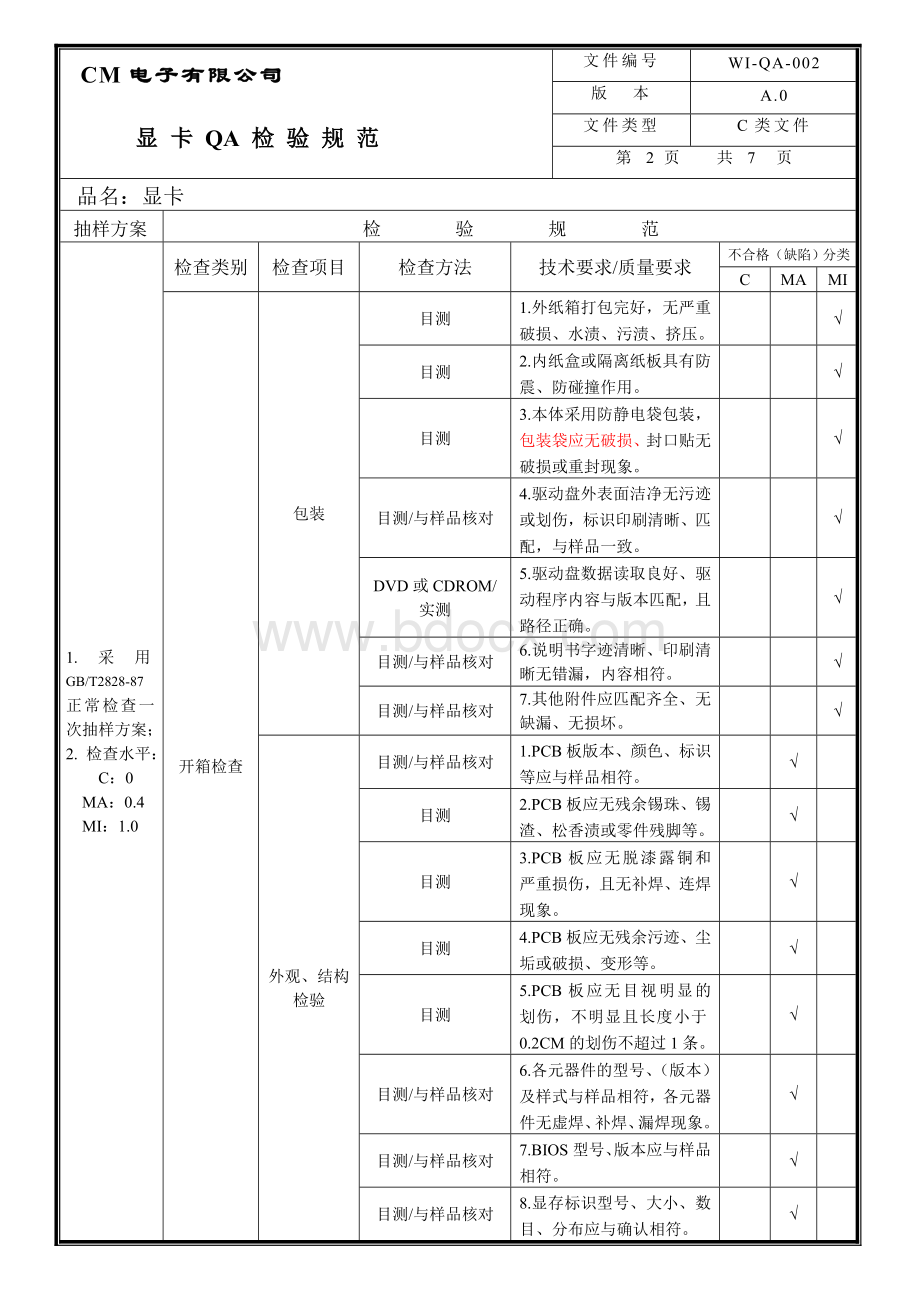 显卡检验规范Word文件下载.doc_第3页