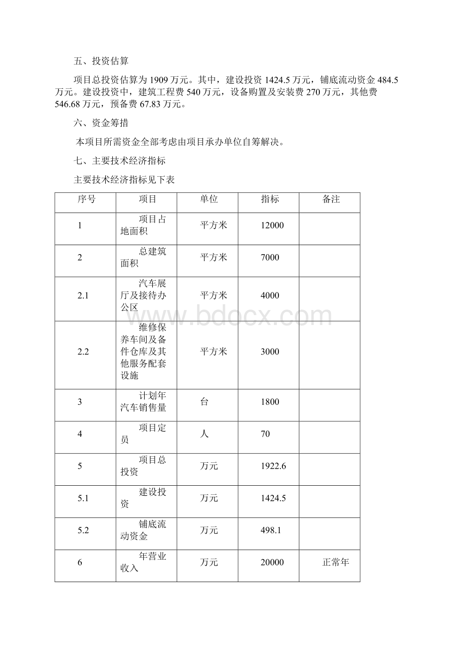 汽车4S店建设项目可行性研究报告.docx_第3页