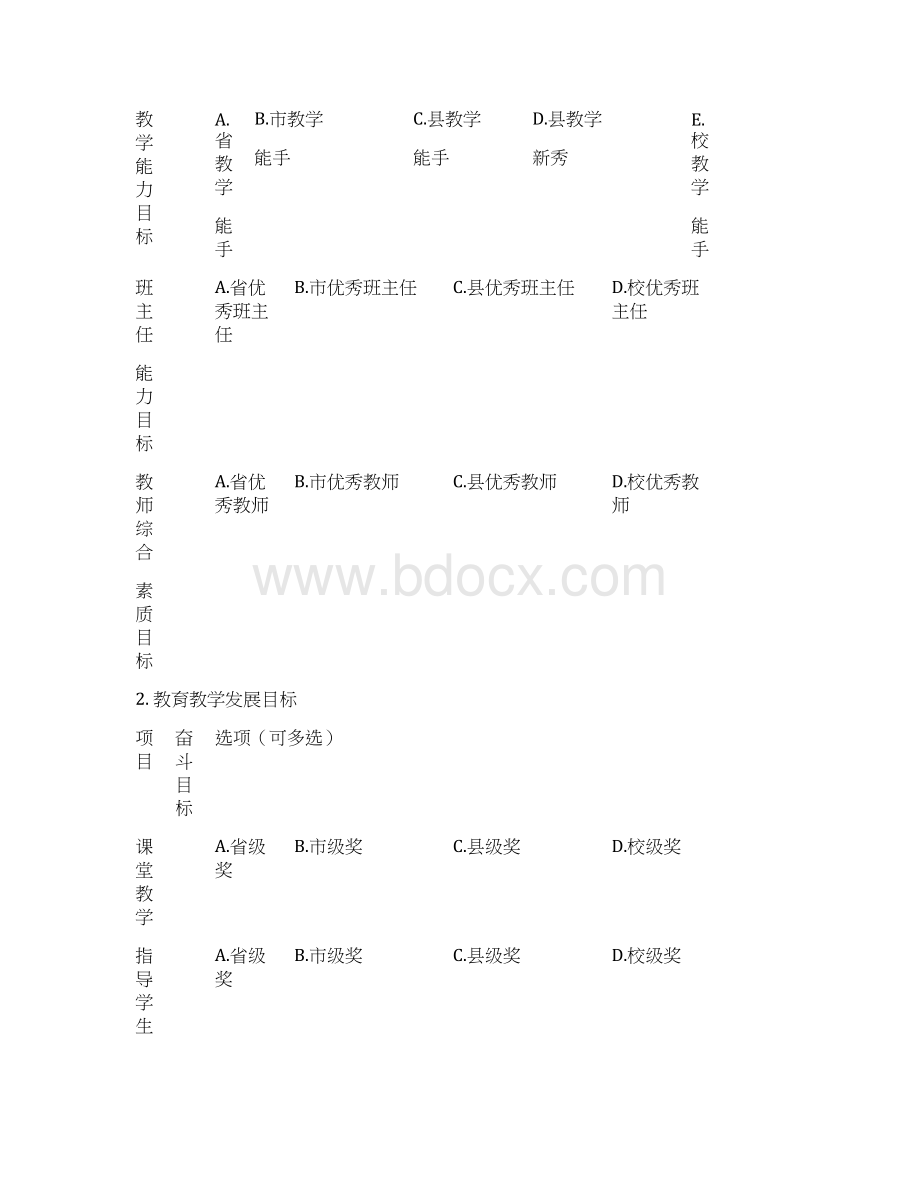 教师专业成长档案.docx_第3页