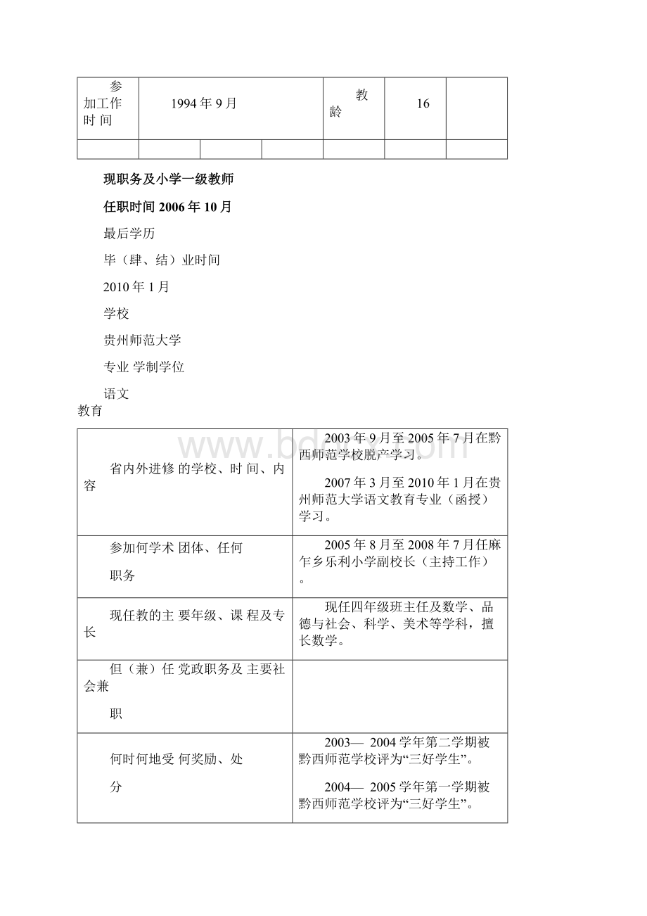 县级骨干教师推荐表唐广荣Word文档格式.docx_第2页