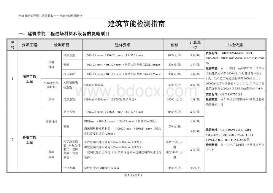 送检指南节能检测定稿文档格式.doc_第1页