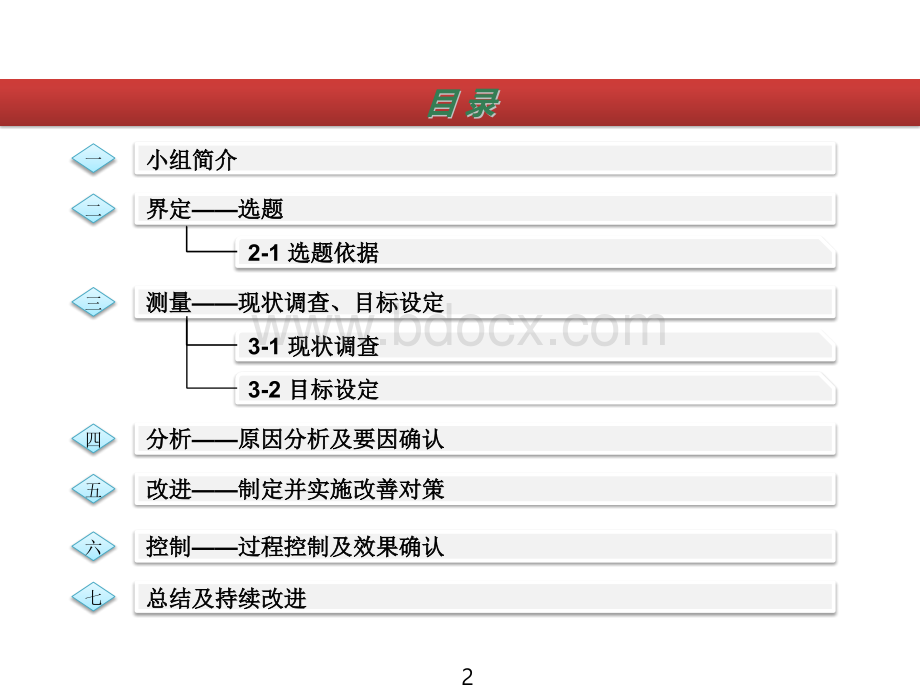 QC小组改善课题PPT资料.pptx_第2页