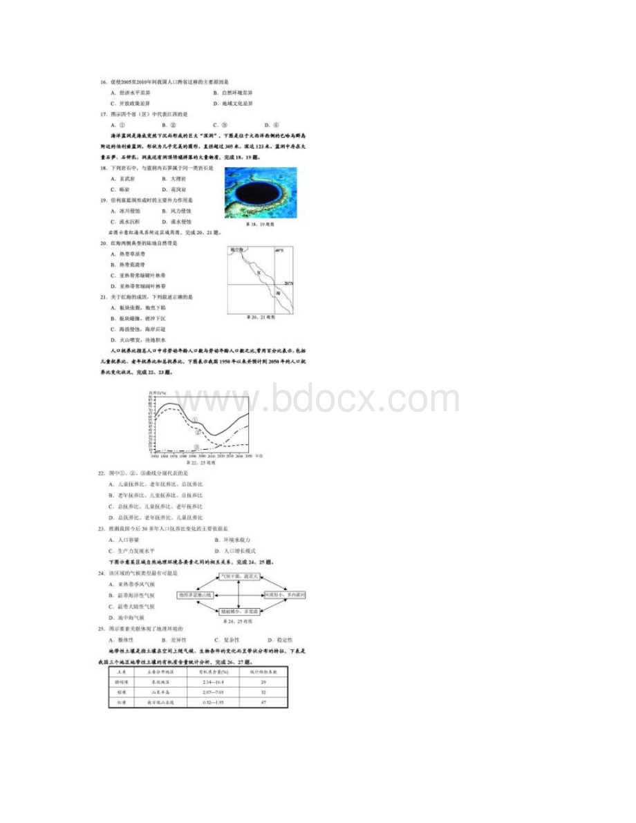 绍兴市学年第一学期高中期末调测高一地理含答案Word文档格式.docx_第3页