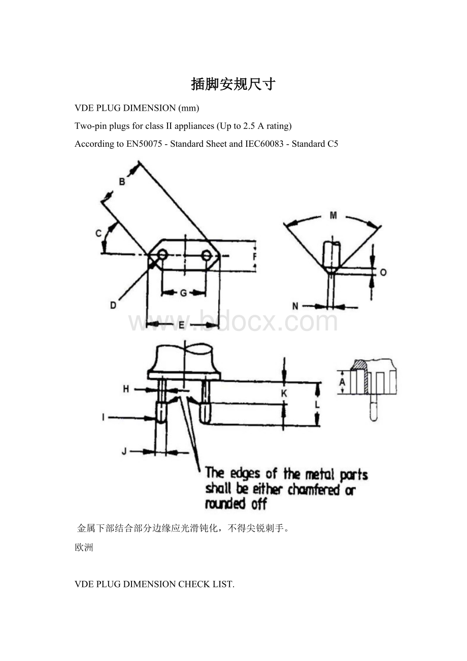 插脚安规尺寸.docx_第1页