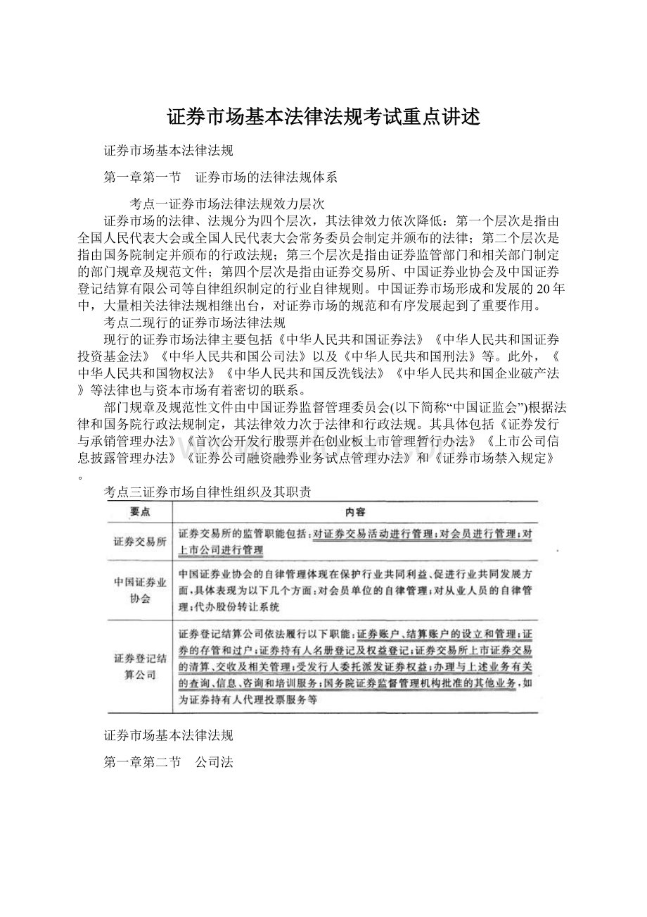 证券市场基本法律法规考试重点讲述Word格式文档下载.docx_第1页