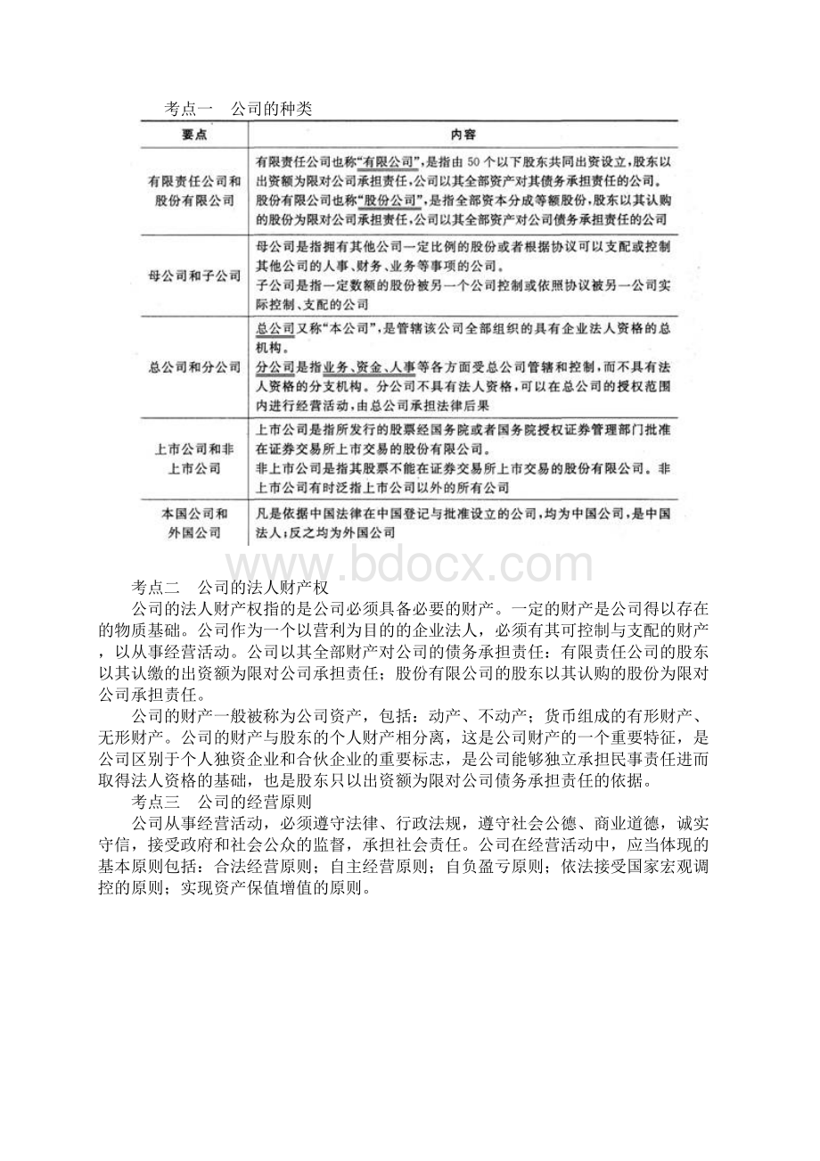 证券市场基本法律法规考试重点讲述.docx_第2页