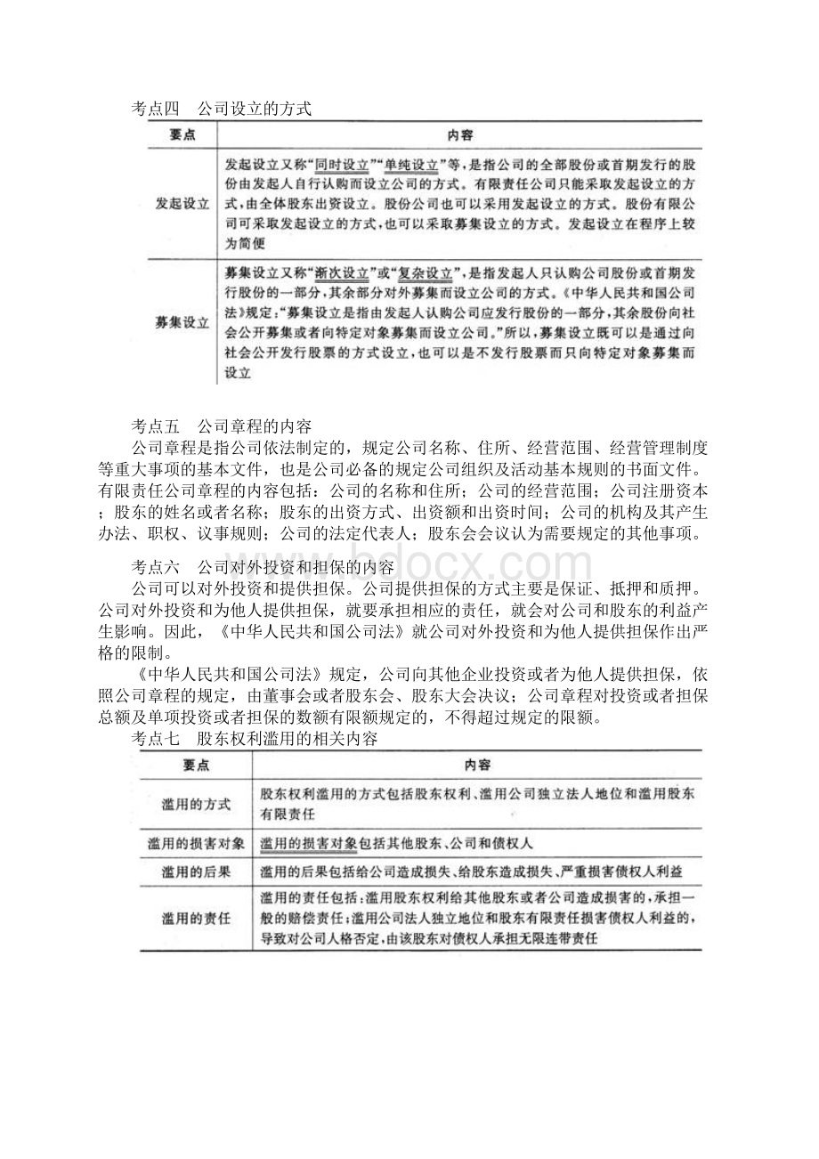 证券市场基本法律法规考试重点讲述Word格式文档下载.docx_第3页