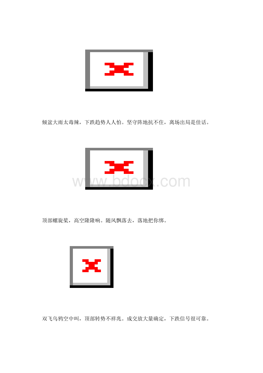 K线语言全集说课材料.docx_第2页