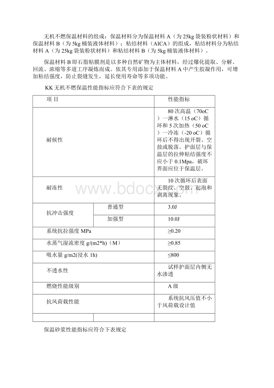 外墙无机砂浆外保温施工方案Word格式文档下载.docx_第3页