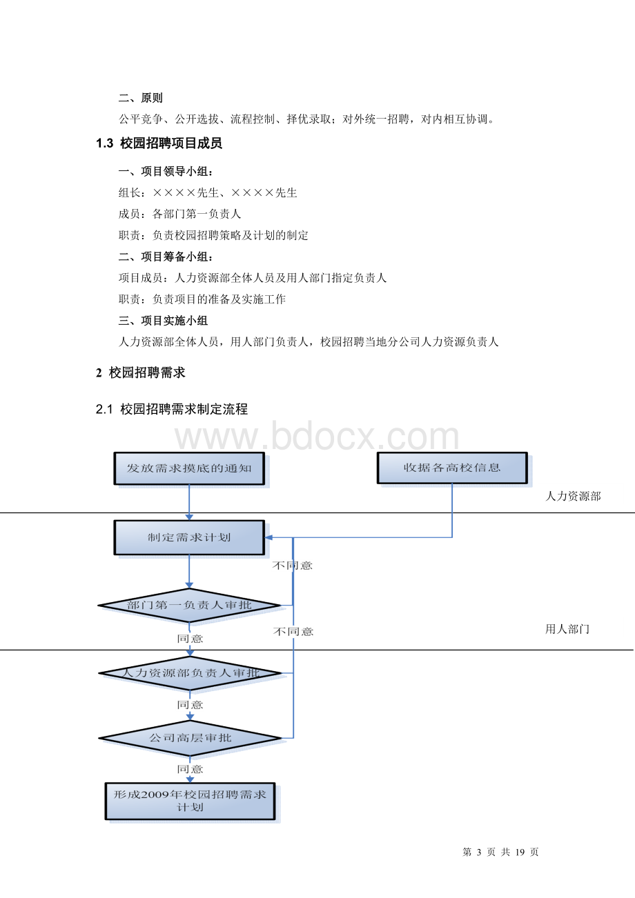 公司校园招聘方案.doc_第3页