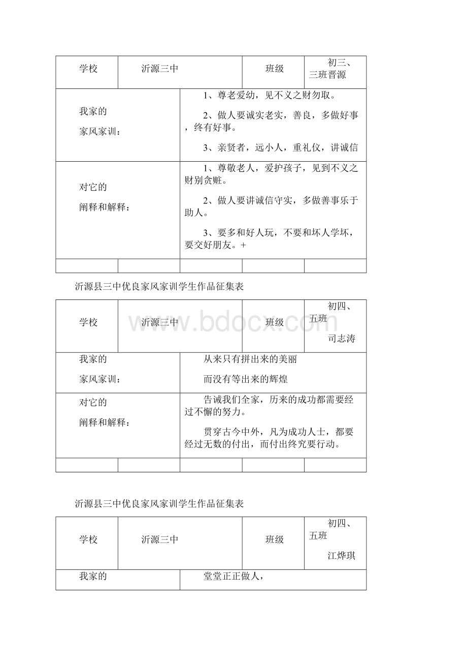 沂源三中优良家风家训学生作品征集表.docx_第3页