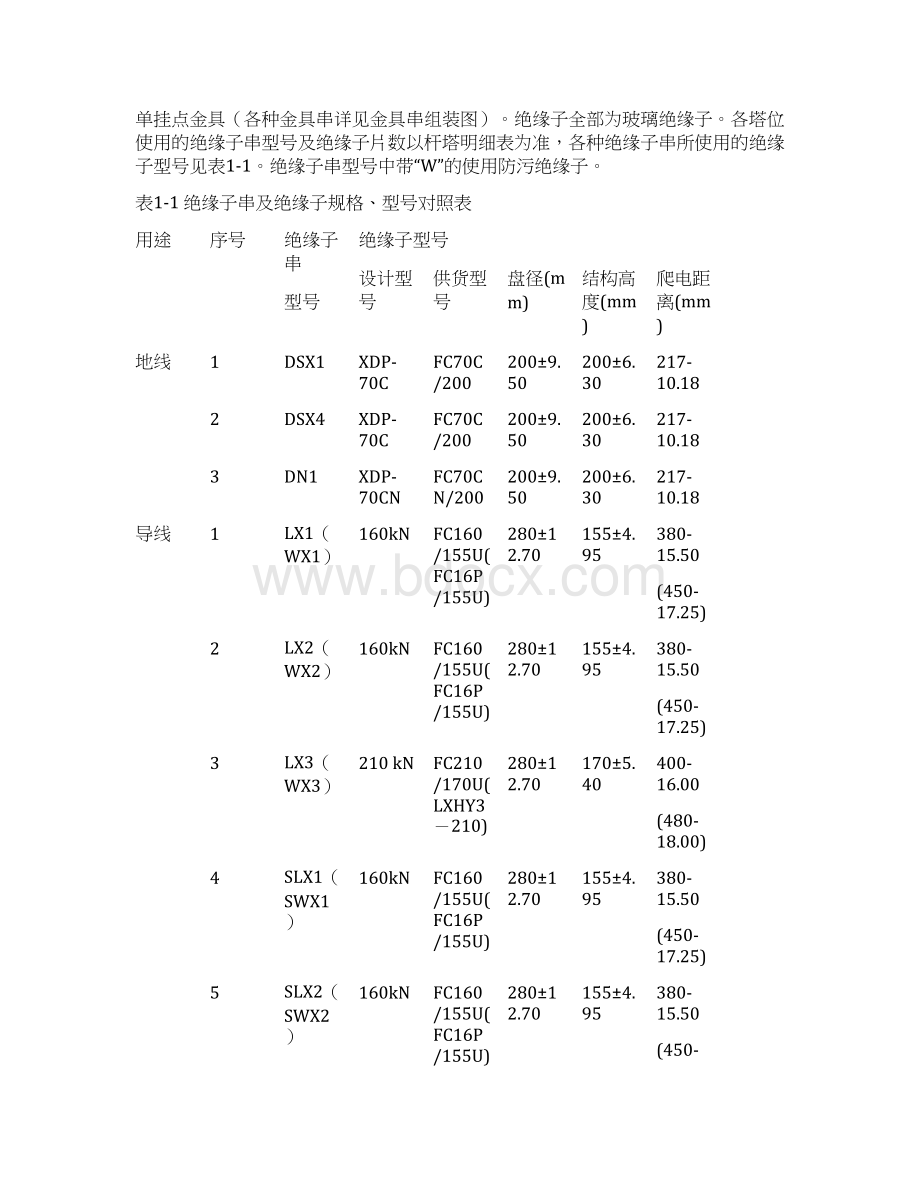 紧线断线附件安装.docx_第2页