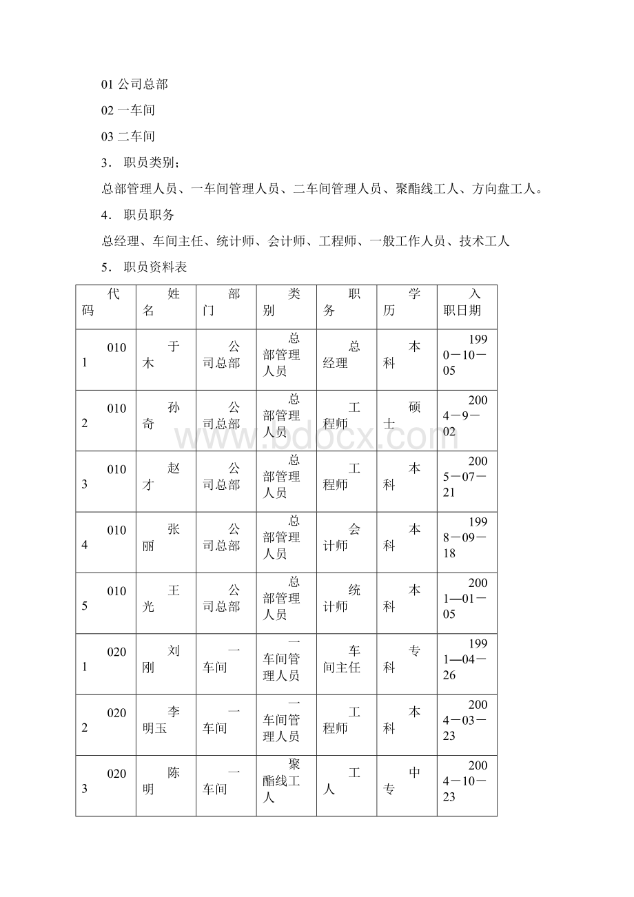 财务信息系统上机实验资料.docx_第3页