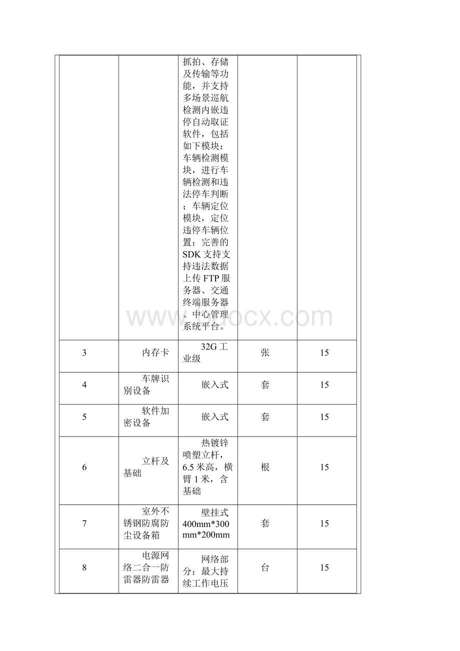 南站核心区新增违停高清抓拍系统.docx_第3页