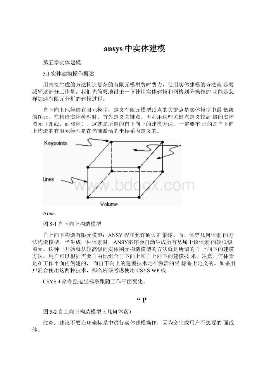 ansys中实体建模文档格式.docx