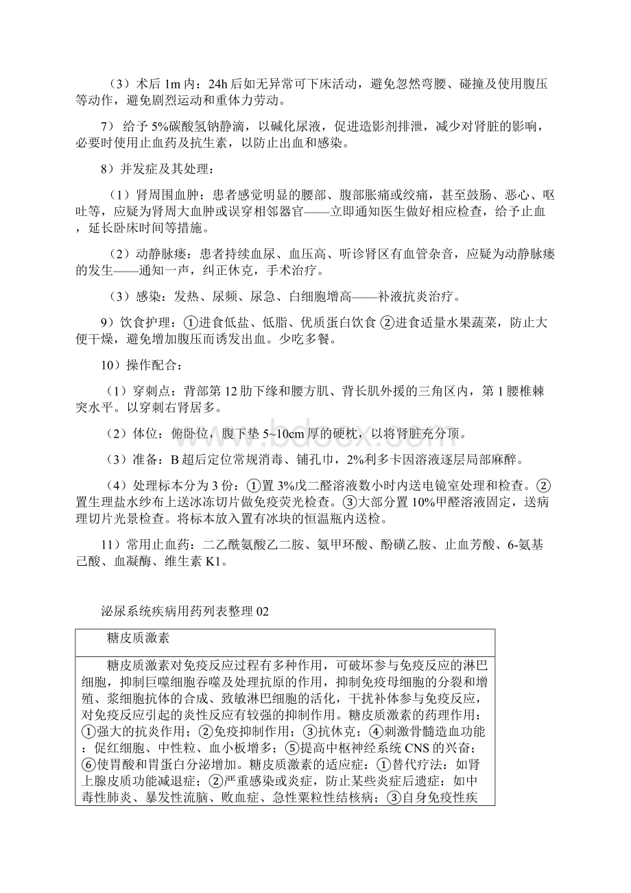 精选泌尿系统疾病用药列表整理.docx_第2页