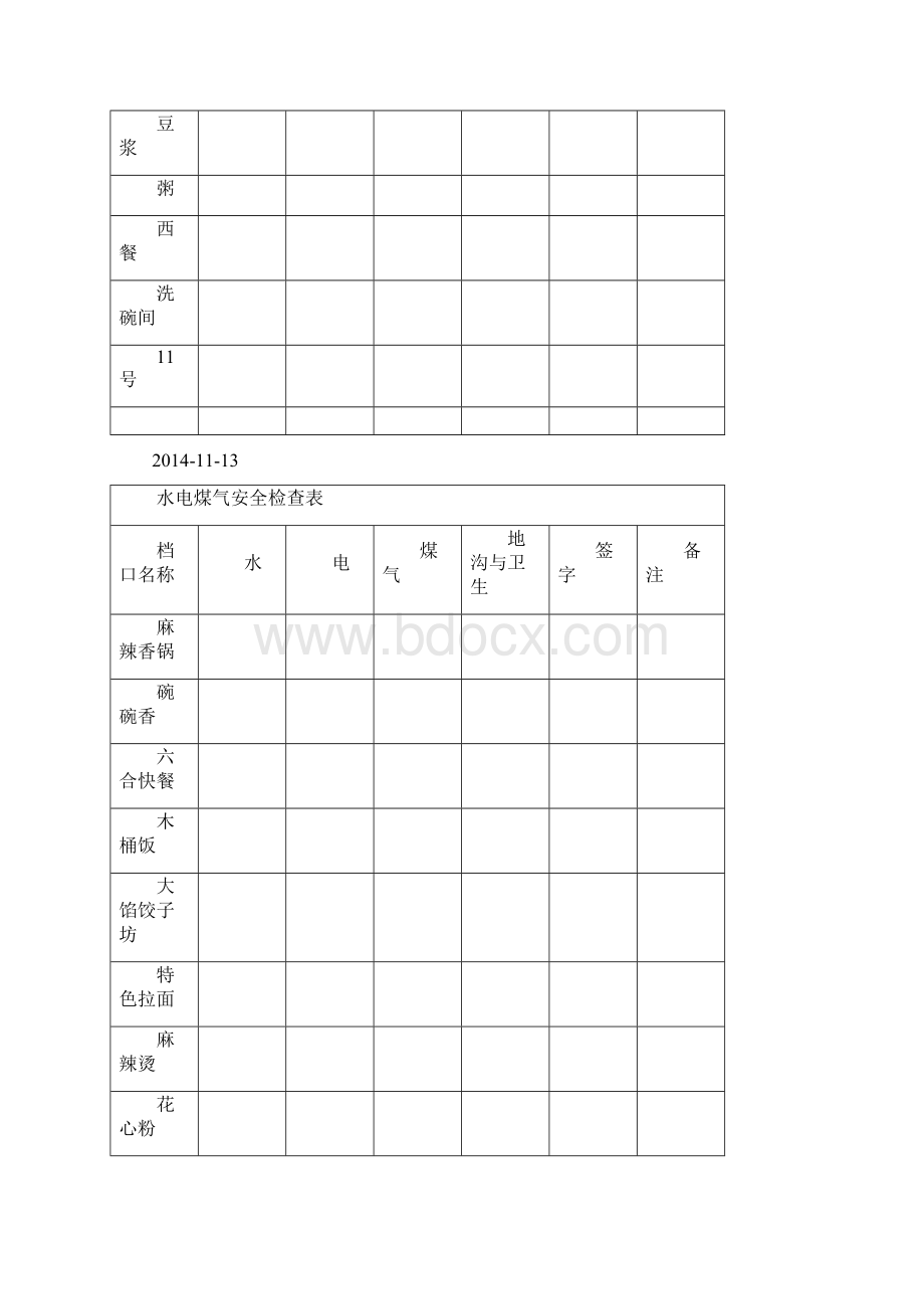 水电煤气安全检查表.docx_第3页