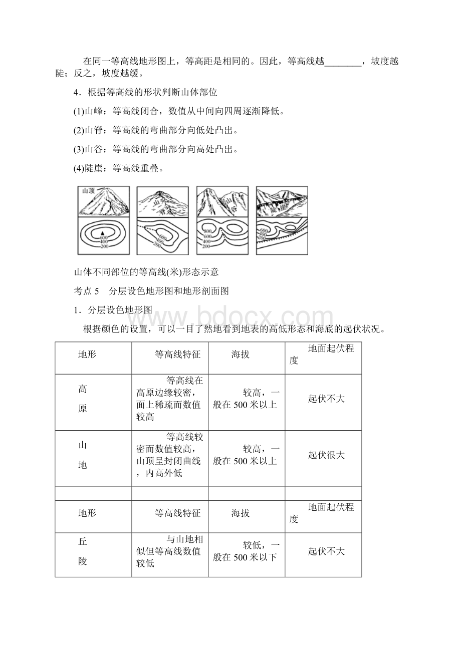 中考地理考点复习精讲精析第13讲地图Word格式文档下载.docx_第2页