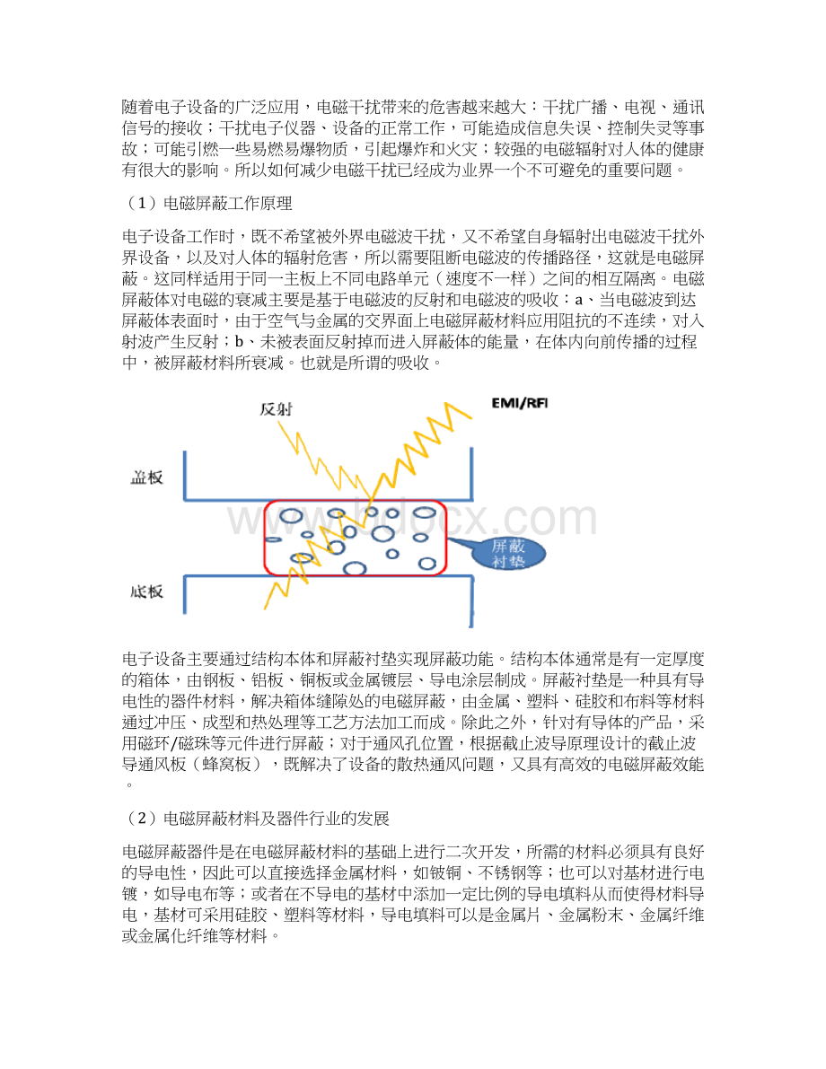 电磁屏蔽材料导热器件行业研究报告Word文件下载.docx_第3页