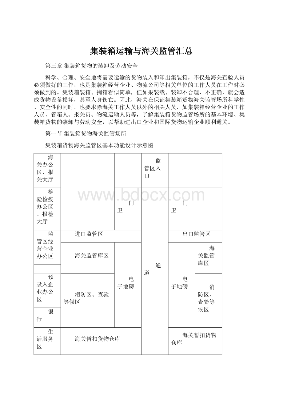 集装箱运输与海关监管汇总.docx