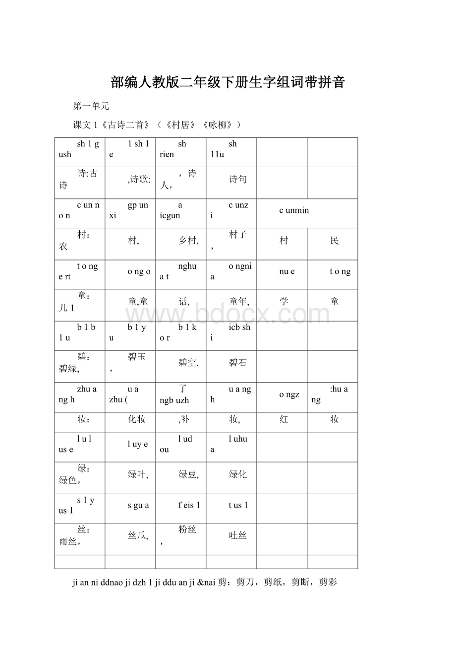 部编人教版二年级下册生字组词带拼音Word文档格式.docx