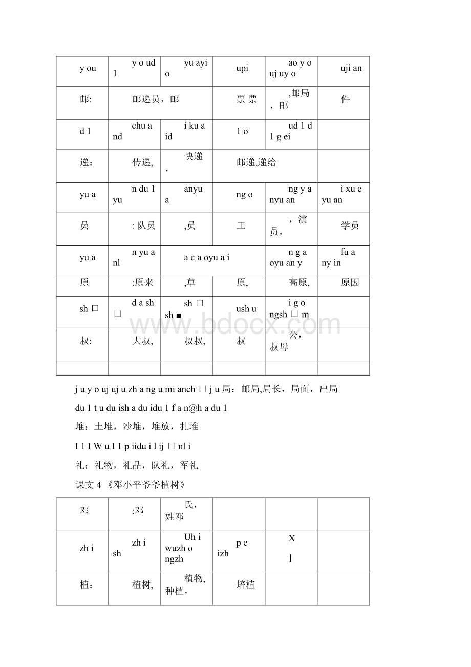 部编人教版二年级下册生字组词带拼音.docx_第3页