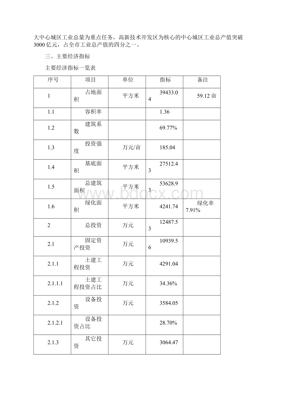 液晶聚合物LCP项目建议书Word下载.docx_第3页