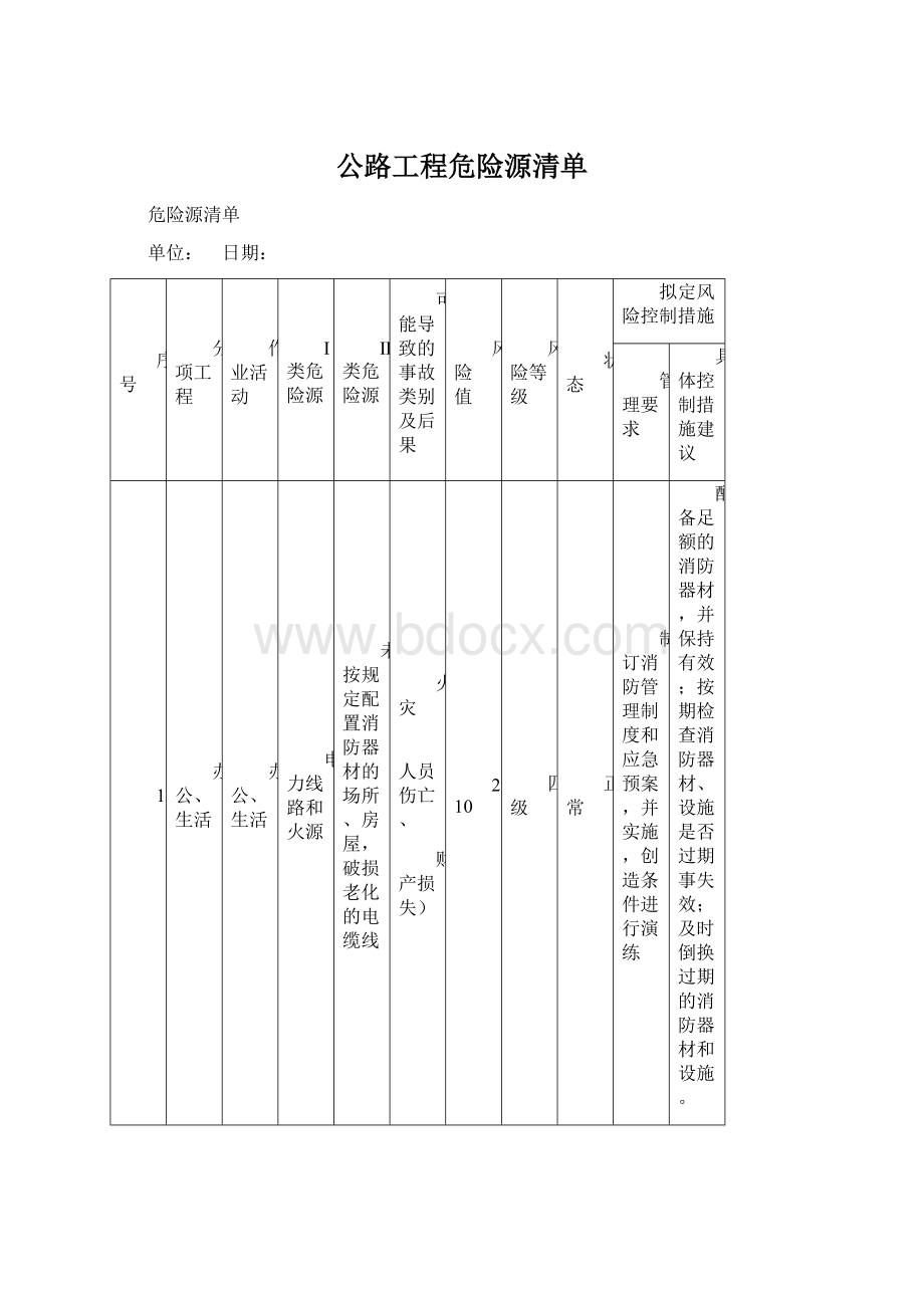 公路工程危险源清单.docx_第1页