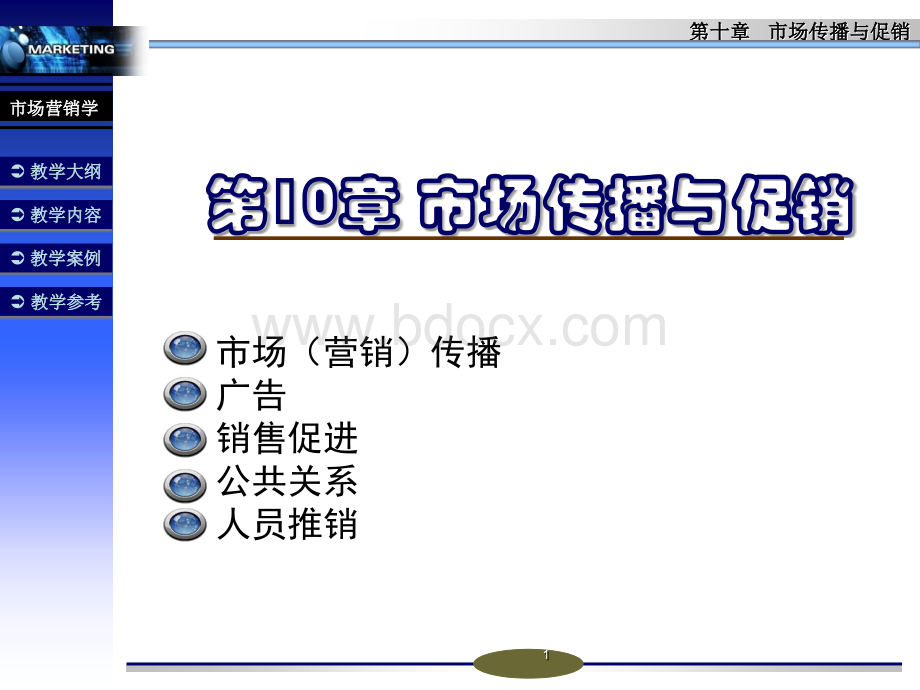 10促销策略2011stuPPT推荐.ppt_第1页