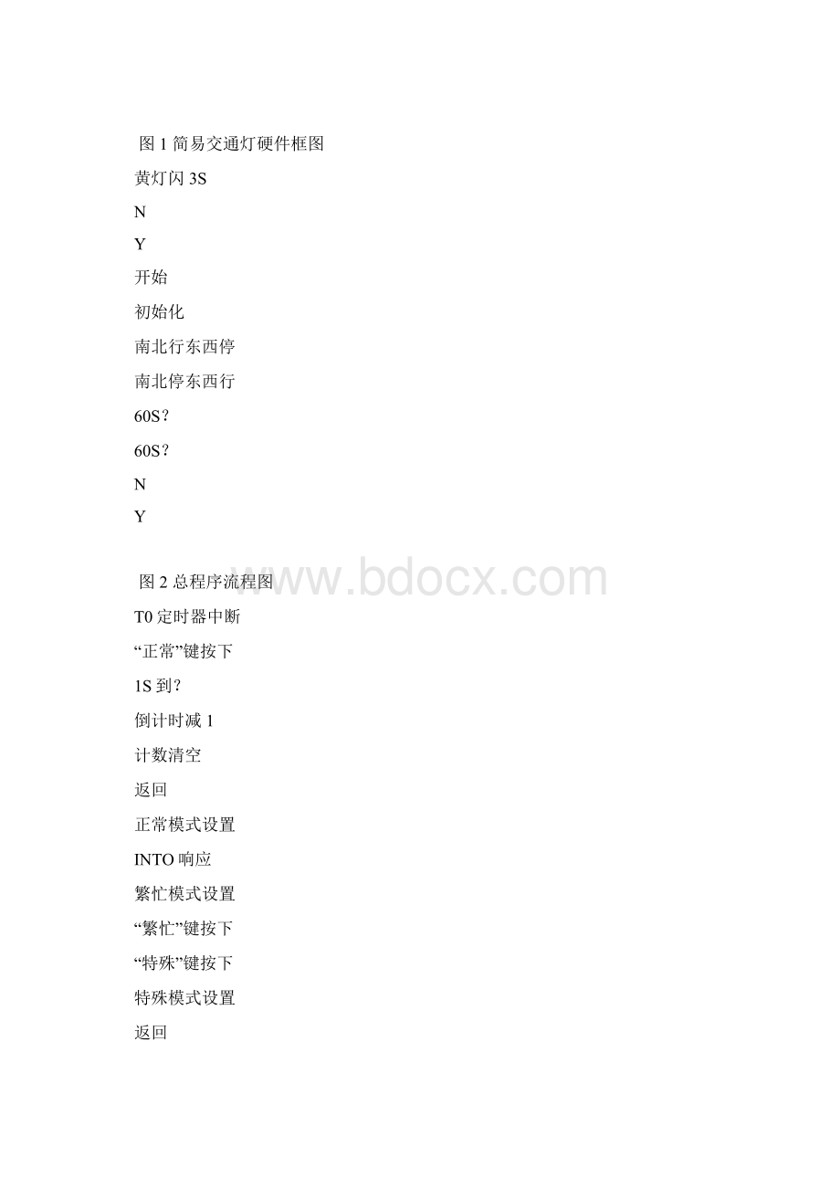 简易交通灯控制逻辑电路设计说明文档格式.docx_第3页