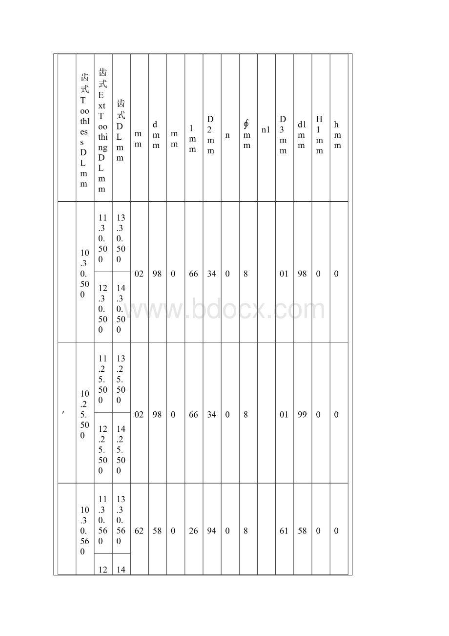 回转支承型号.docx_第2页