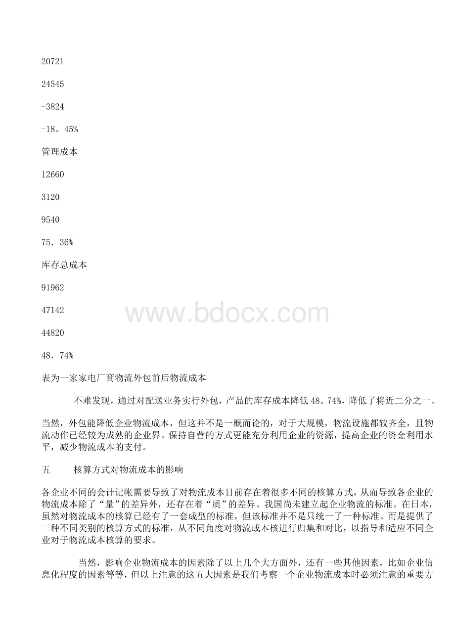 企业物流成本的影响因素分析.doc_第3页