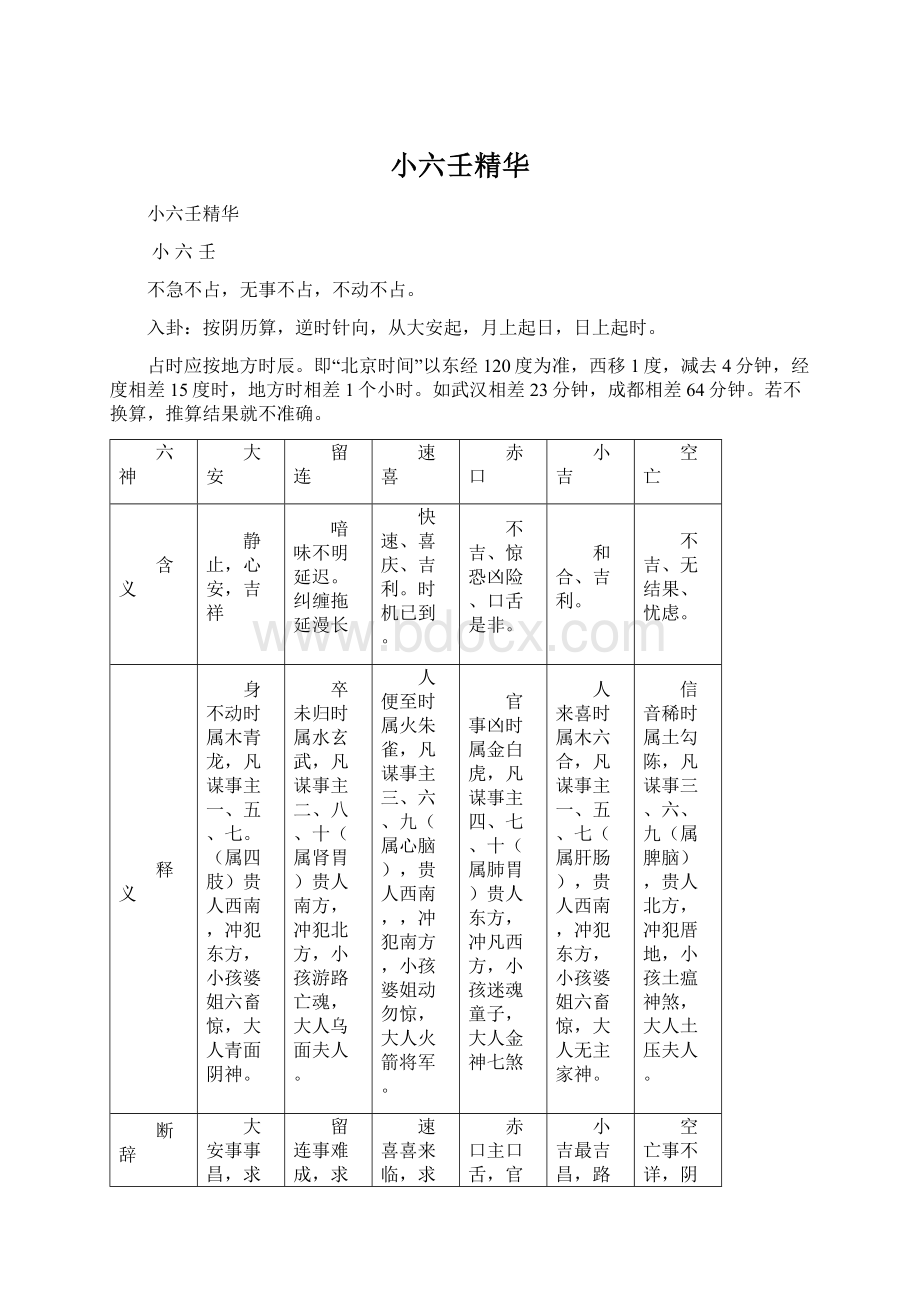 小六壬精华.docx_第1页