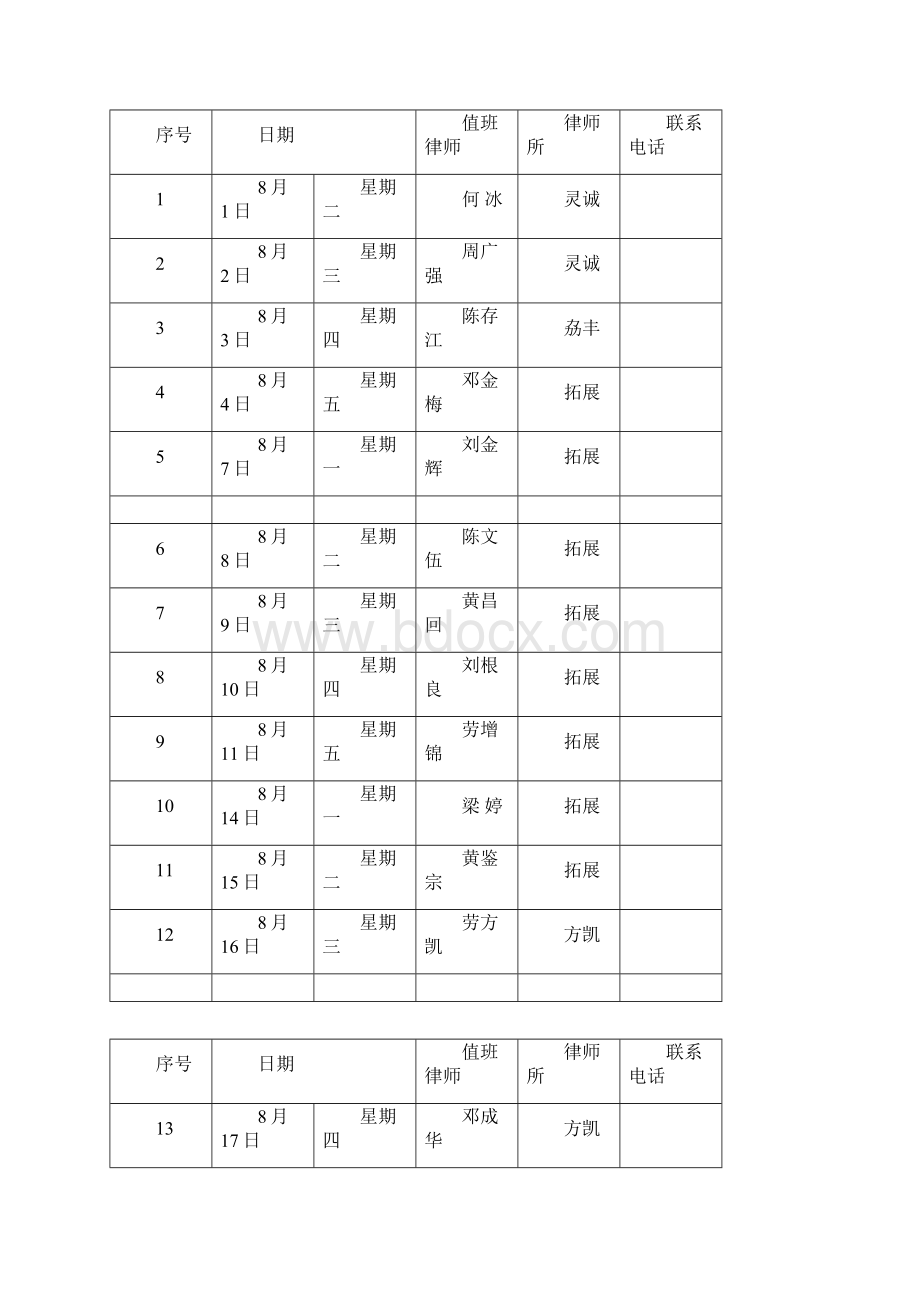 灵山县法律援助中心律师值班表.docx_第3页