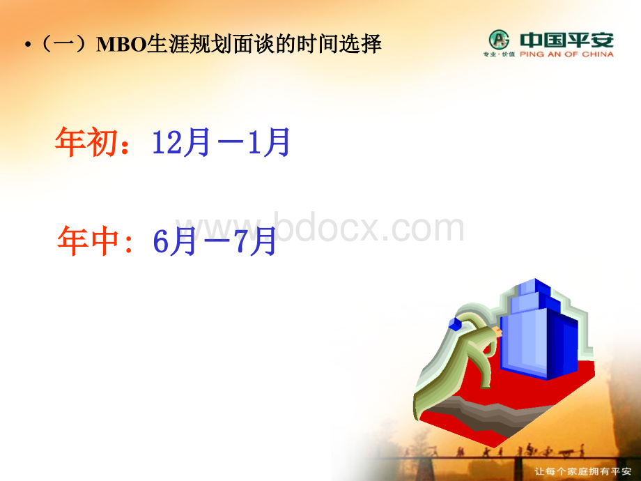 MBO面谈的实务操作分享.ppt_第3页