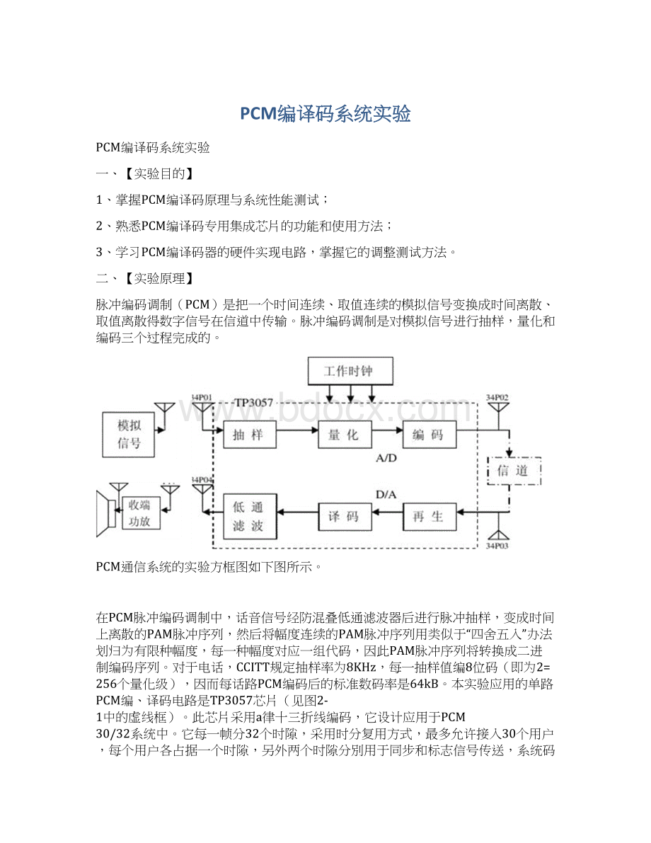 PCM编译码系统实验.docx