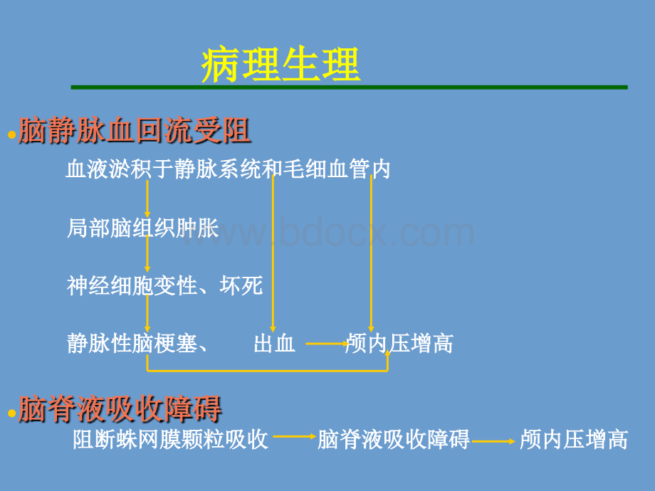 颅内静脉窦血栓形成诊治体会_精品文档PPT格式课件下载.ppt_第3页