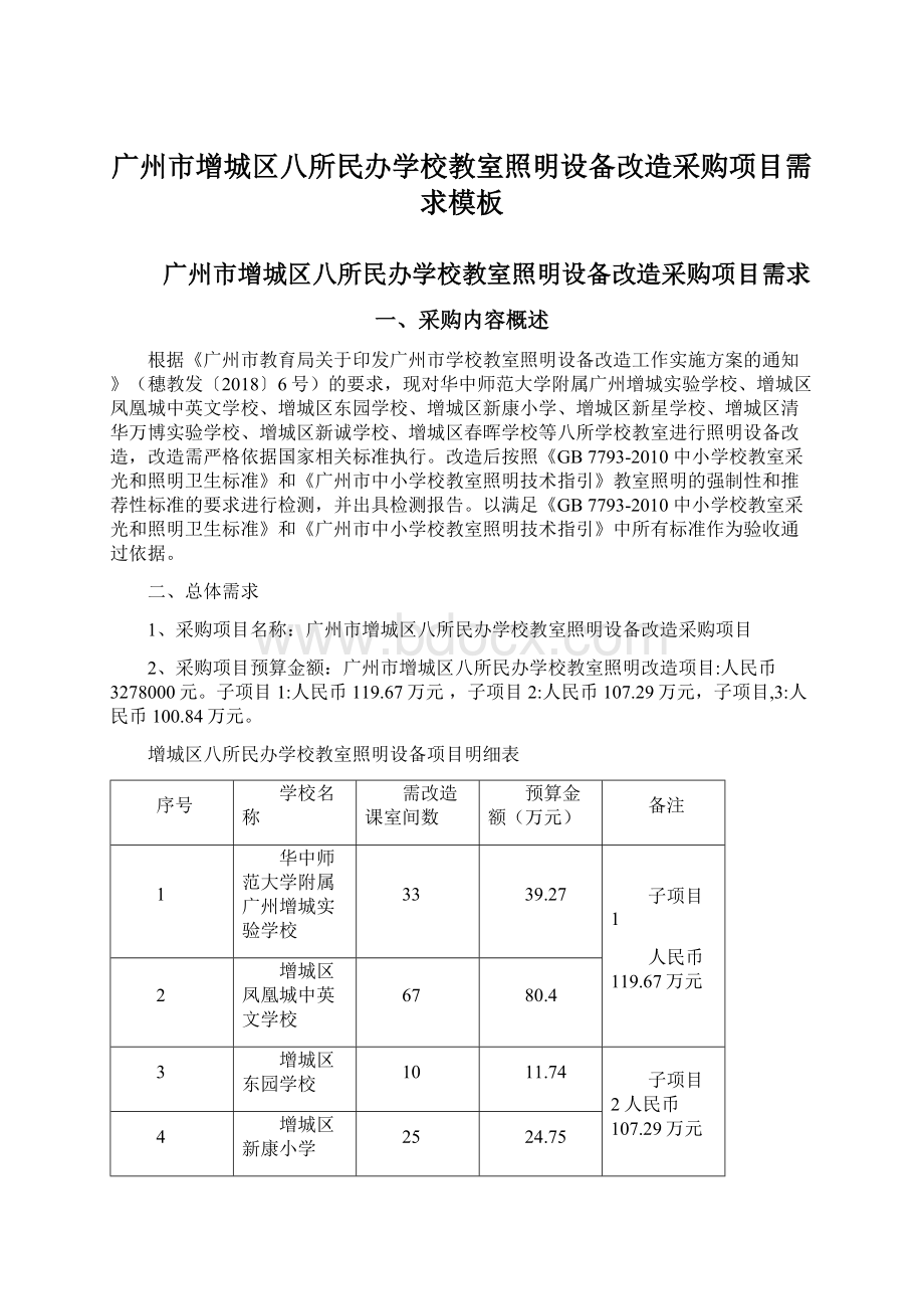 广州市增城区八所民办学校教室照明设备改造采购项目需求模板.docx_第1页