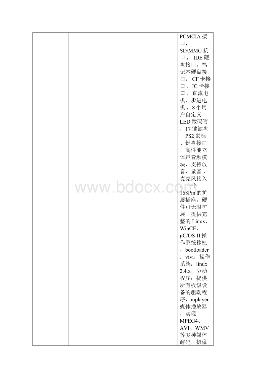 齐鲁工业大学信息学院材料学院机械学院仪器设备采购项目Word下载.docx_第2页