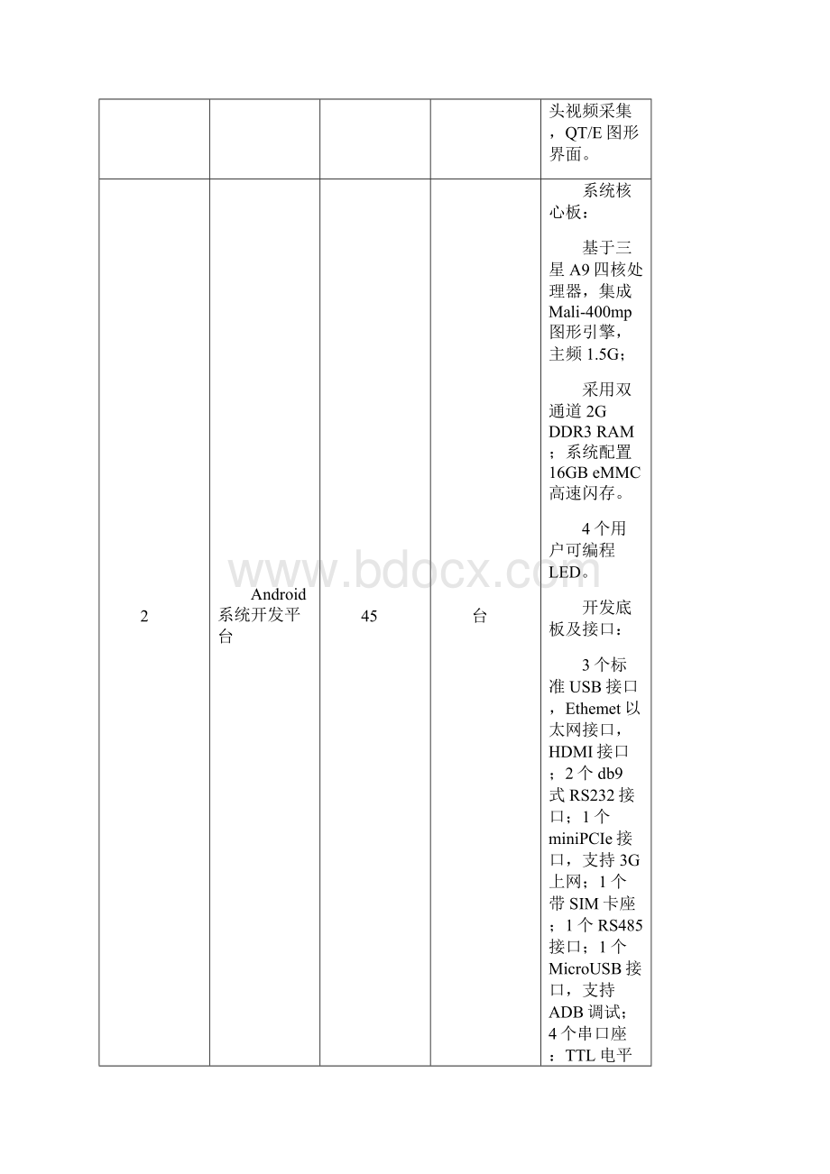 齐鲁工业大学信息学院材料学院机械学院仪器设备采购项目Word下载.docx_第3页