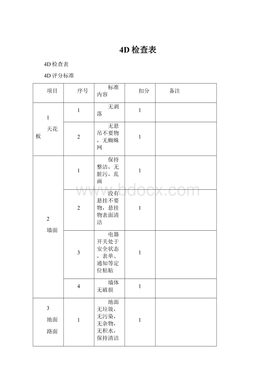 4D检查表.docx