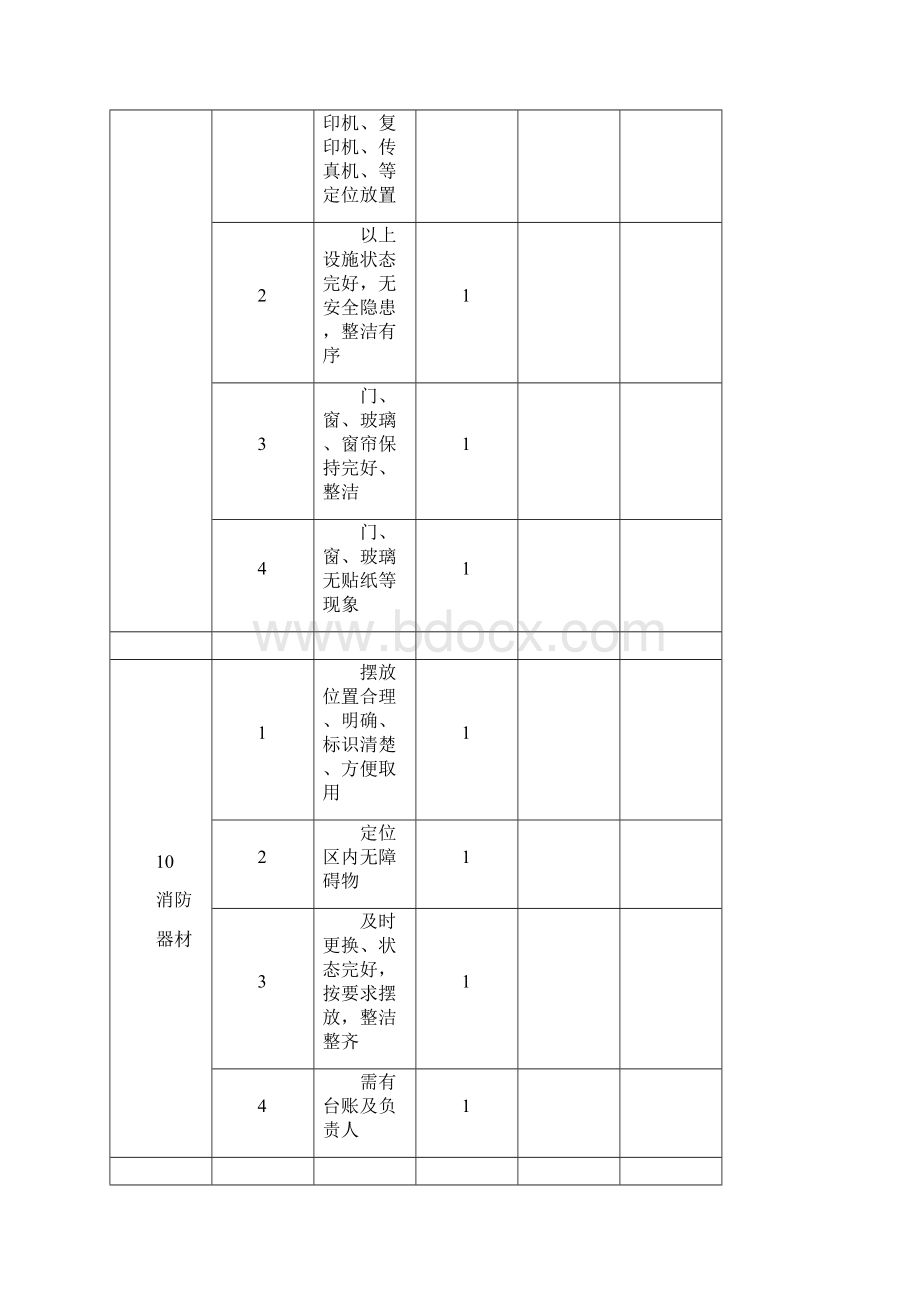 4D检查表Word下载.docx_第3页