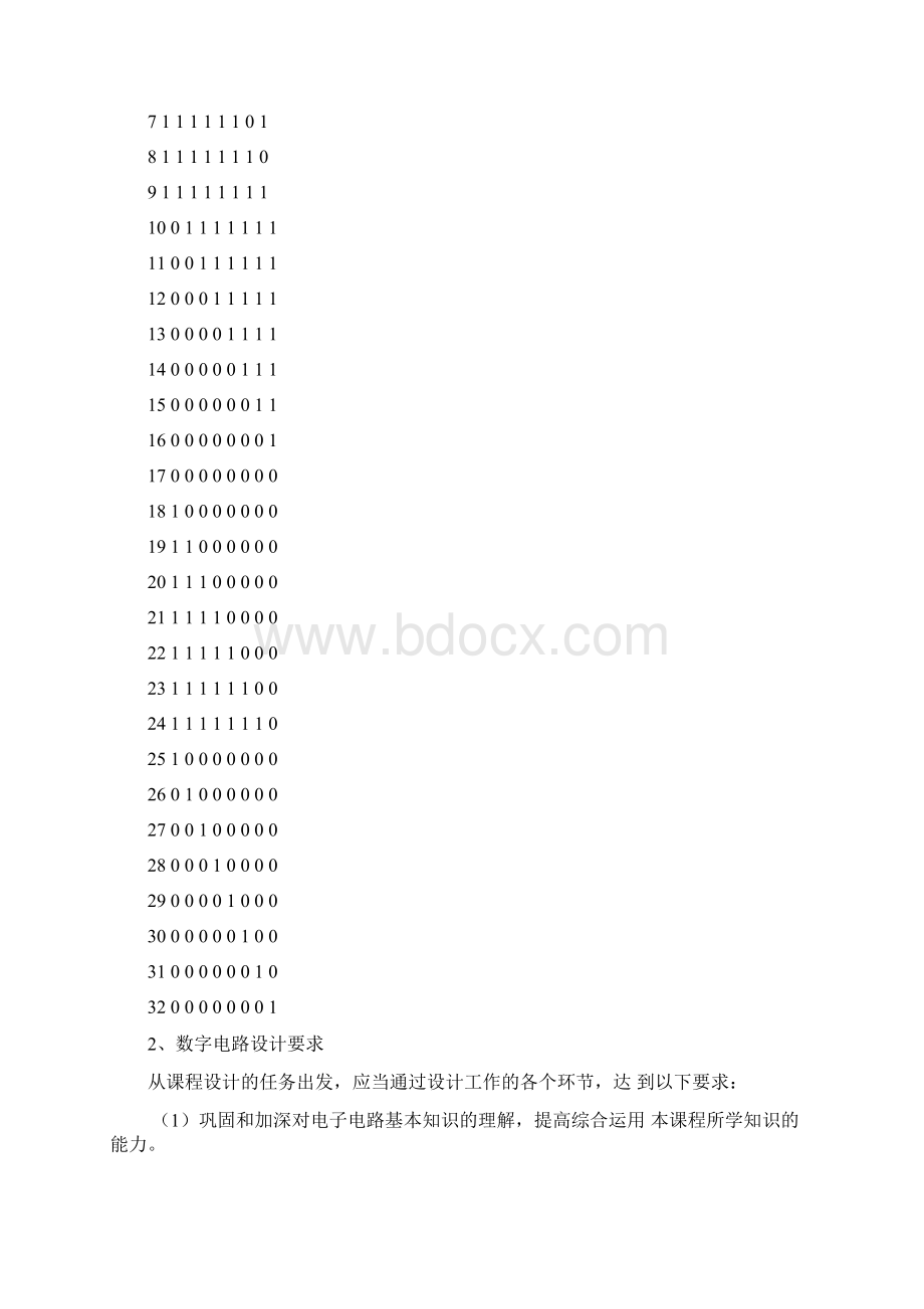 彩灯控制器的设计数字电子课程设计报告剖析Word文件下载.docx_第3页