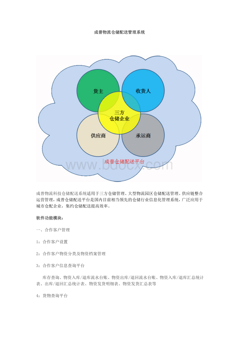 物流仓储配送管理系统.doc_第1页